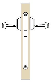 rygiel